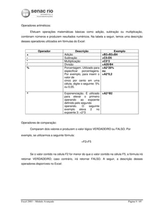 Excel 2003 – Módulo Avançado Página 9 / 69
Operadores aritméticos:
Efetuam operações matemáticas básicas como adição, subtração ou multiplicação,
combinam números e produzem resultados numéricos. Na tabela a seguir, temos uma descrição
desses operadores utilizados em fórmulas do Excel:
Operador Descrição Exemplo
+ Adição =B2+B3+B4
- Subtração =C5-D5
* Multiplicação =C5*2
/ Divisão =A20/B4
% Porcentagem. Utilizado para
especificar porcentagens.
Por exemplo, para inserir o
valor de
cinco por cento em uma
célula, digite o seguinte: 5%
ou 0,05.
=A2*20%
ou
=A2*0,2
^ Exponenciação. É utilizado
para elevar o primeiro
operando ao expoente
definido pelo segundo
operando. O seguinte
exemplo eleva 2 no
expoente 3: =2^3
=A2^B2
Operadores de comparação:
Comparam dois valores e produzem o valor lógico VERDADEIRO ou FALSO. Por
exemplo, se utilizarmos a seguinte fórmula:
=F2<F5
Se o valor contido na célula F2 for menor do que o valor contido na célula F5, a fórmula irá
retornar VERDADEIRO; caso contrário, irá retornar FALSO. A seguir, a descrição desses
operadores disponíveis no Excel:
 