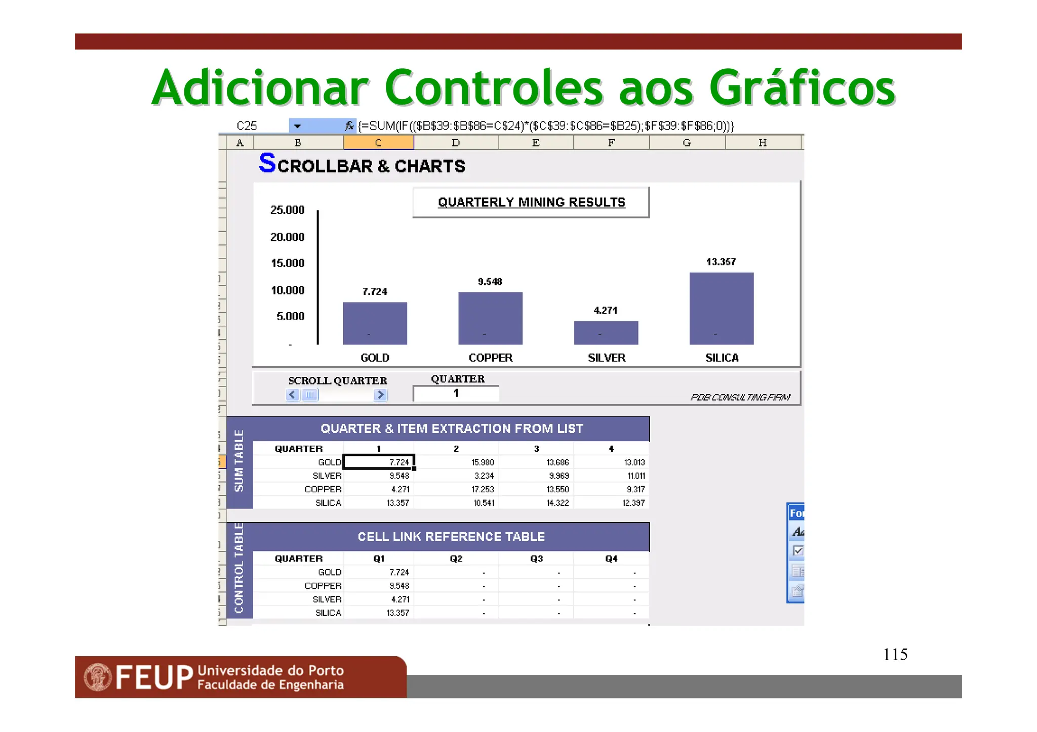 115
Adicionar Controles aos Gr
Adicionar Controles aos Grá
áficos
ficos
 
