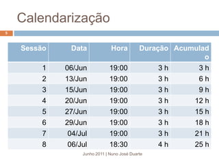 CalendarizaçãoJunho 2011 | Nuno José Duarte5