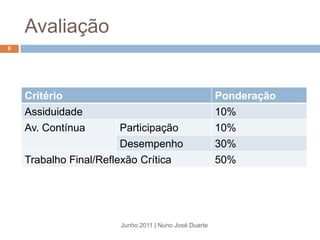 AvaliaçãoJunho 2011 | Nuno José Duarte6