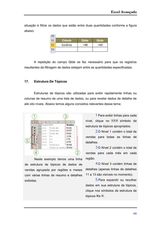 Excel Avançado
68
situação é filtrar os dados que estão entre duas quantidades conforme a figura
abaixo:
A repetição do campo Qtde se fez necessário para que os registros
resultantes da filtragem de dados estejam entre as quantidades especificadas.
17. Estrutura De Tópicos
Estruturas de tópicos são utilizadas para exibir rapidamente linhas ou
colunas de resumo de uma lista de dados, ou para revelar dados de detalhe de
até oito níveis. Abaixo temos alguns conceitos relevantes desse tema:
Neste exemplo temos uma linha
de estrutura de tópicos de dados de
vendas agrupada por regiões e meses
com várias linhas de resumo e detalhes
exibidas.
Para exibir linhas para cada
nível, clique no símbolo de
estrutura de tópicos apropriados.
O Nível 1 contém o total de
vendas para todas as linhas de
detalhes.
O Nível 2 contém o total de
vendas para cada mês em cada
região.
O Nível 3 contém linhas de
detalhes (apenas linhas de detalhes
11 a 13 são visíveis no momento).
Para expandir ou recolher
dados em sua estrutura de tópicos,
clique nos símbolos de estrutura de
tópicos e .
 