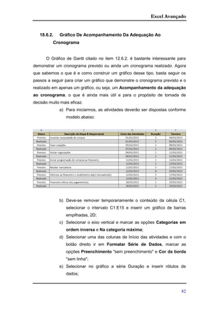 Excel Avançado
82
18.6.2. Gráfico De Acompanhamento Da Adequação Ao
Cronograma
O Gráfico de Gantt citado no item 12.6.2. é bastante interessante para
demonstrar um cronograma previsto ou ainda um cronograma realizado. Agora
que sabemos o que é e como construir um gráfico desse tipo, basta seguir os
passos a seguir para criar um gráfico que demonstre o cronograma previsto e o
realizado em apenas um gráfico, ou seja, um Acompanhamento da adequação
ao cronograma, o que é ainda mais útil e para o propósito de tomada de
decisão muito mais eficaz.
a) Para iniciarmos, as atividades deverão ser dispostas conforme
modelo abaixo:
b) Deve-se remover temporariamente o conteúdo da célula C1,
selecionar o intervalo C1:E15 e inserir um gráfico de barras
empilhadas, 2D;
c) Selecionar o eixo vertical e marcar as opções Categorias em
ordem inversa e Na categoria máxima;
d) Selecionar uma das colunas de Início das atividades e com o
botão direito ir em Formatar Série de Dados, marcar as
opções Preenchimento "sem preenchimento" e Cor da borda
"sem linha";
e) Selecionar no gráfico a séria Duração e inserir rótulos de
dados;
 