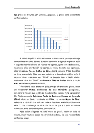 Excel Avançado
90
tipo gráfico de Colunas, 2D, Colunas Agrupadas. O gráfico será apresentado
conforme abaixo:
A série2 no gráfico acima representa o acumulado e para que ela seja
demonstrada em forma de linha é preciso selecionar a legenda do gráfico, após
1 segundo clicar novamente em “Série2” na legenda, agora com o botão direito,
novamente clicar em “Série2” na legenda, no menu de atalho que aparecerá,
clicar em Alterar Tipo de Gráfico de Série, clicar 2 vezes no 1º tipo de gráfico
de linha apresentado. Mais uma vez, selecionar a legenda do gráfico, após 1
segundo clicar novamente em “Série2” na legenda, com o botão direito,
novamente clicar em “Série2”, em Formatar Série de Dados marcar a opção
Eixo Secundário e pressionar Fechar.
Pressionar o botão direito em qualquer lugar em branco no gráfico, clicar
em Selecionar Dados. Em Rótulos do Eixo Horizontal (categorias),
selecionar o intervalo que contém os departamentos, ou seja, I4:I12 e pressionar
Ok. Ainda na Janela Selecionar Fonte de Dados na Entrada de Legenda
(Série), clicar em Série 1 e depois em Editar, no campo Nome da Série,
selecionar a célula H3 que está com o nome Despesas, repetir o processo para
série 2, com a diferença de clicar na célula K3 que é o título da coluna
Acumulado. Para fechar esta janela, pressionar OK.
Após alocar a legenda na parte inferior do gráfico, inserir um título no
mesmo, inserir rótulo de dados na extremidade externa, ele será representado
conforme a seguir:
 
