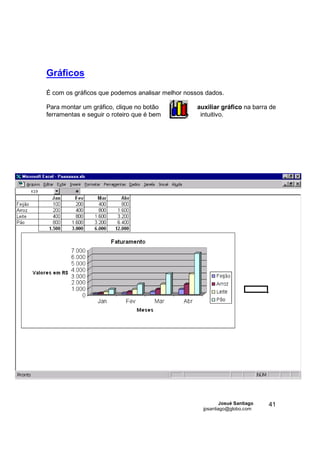 Gráficos

É com os gráficos que podemos analisar melhor nossos dados.

Para montar um gráfico, clique no botão           auxiliar gráfico na barra de
ferramentas e seguir o roteiro que é bem           intuitivo.




                                                            Josué Santiago   41
                                                    jpsantiago@globo.com
 