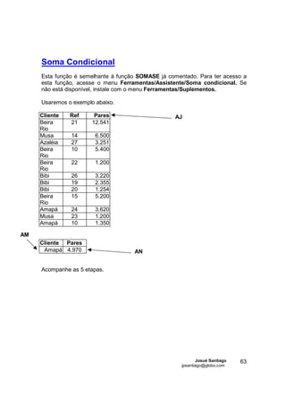 Soma Condicional
     Esta função é semelhante à função SOMASE já comentado. Para ter acesso a
     esta função, acesse o menu Ferramentas/Assistente/Soma condicional. Se
     não está disponível, instale com o menu Ferramentas/Suplementos.

     Usaremos o exemplo abaixo.

     Cliente   Ref      Pares                      AJ
     Beira     21      12.541
     Rio
     Musa      14       6.500
     Azaléia   27       3.251
     Beira     10       5.400
     Rio
     Beira     22       1.200
     Rio
     Bibi      26       3.220
     Bibi      19       2.355
     Bibi      20       1.254
     Beira     15       5.200
     Rio
     Amapá     24       3.620
     Musa      23       1.200
     Amapá     10       1.350

AM
     Cliente Pares
      Amapá 4.970                    AN


     Acompanhe as 5 etapas.




                                                              Josué Santiago   63
                                                      jpsantiago@globo.com
 