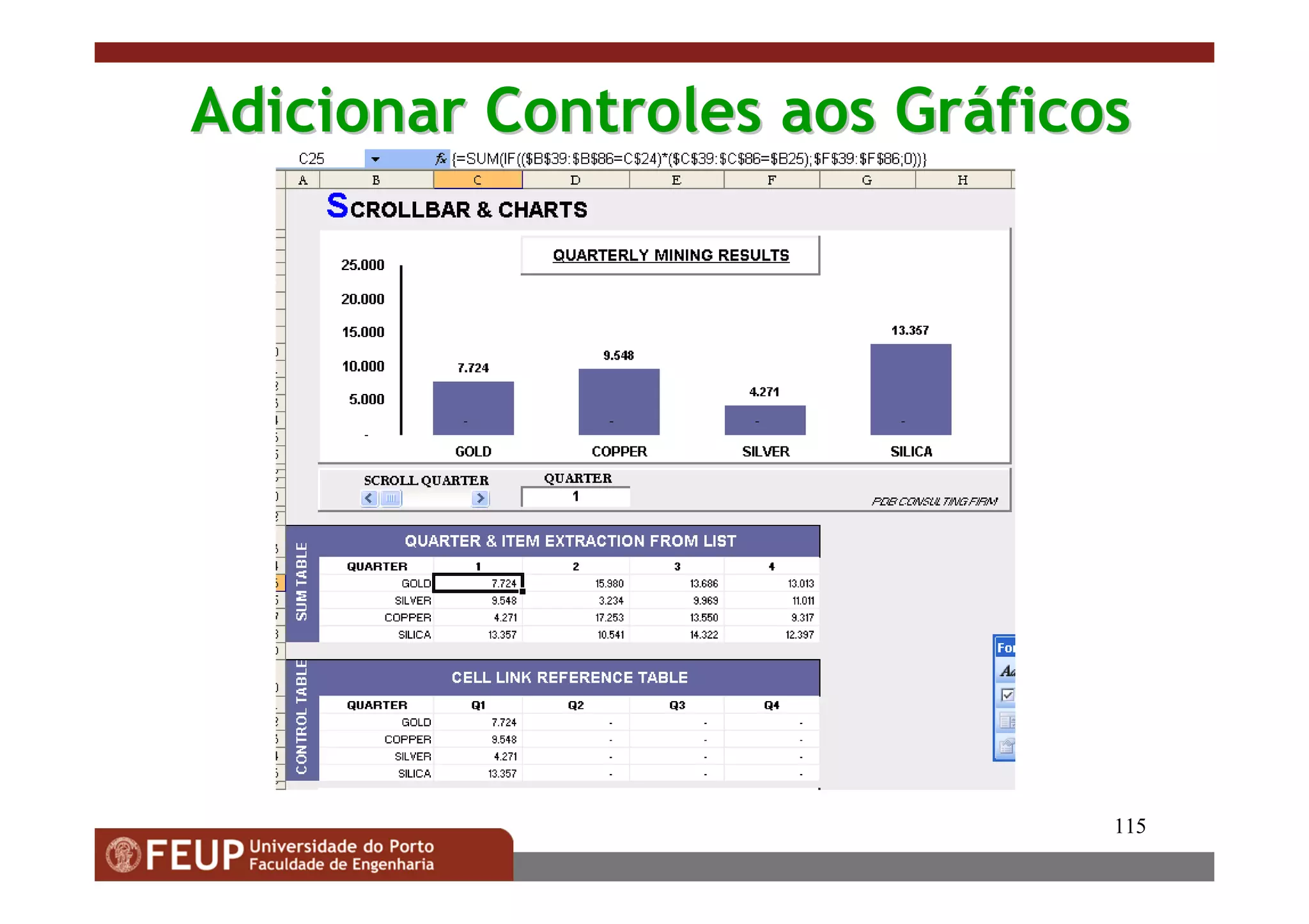 115
Adicionar Controles aos GrAdicionar Controles aos Grááficosficos
 