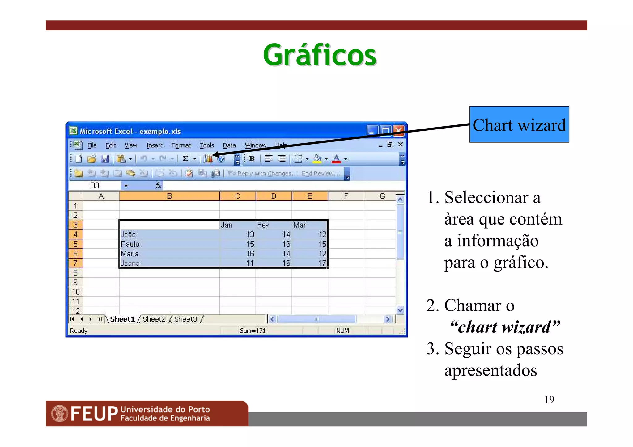 19
GrGrááficosficos
1. Seleccionar a
àrea que contém
a informação
para o gráfico.
2. Chamar o
“chart wizard”
3. Seguir os passos
apresentados
Chart wizard
 