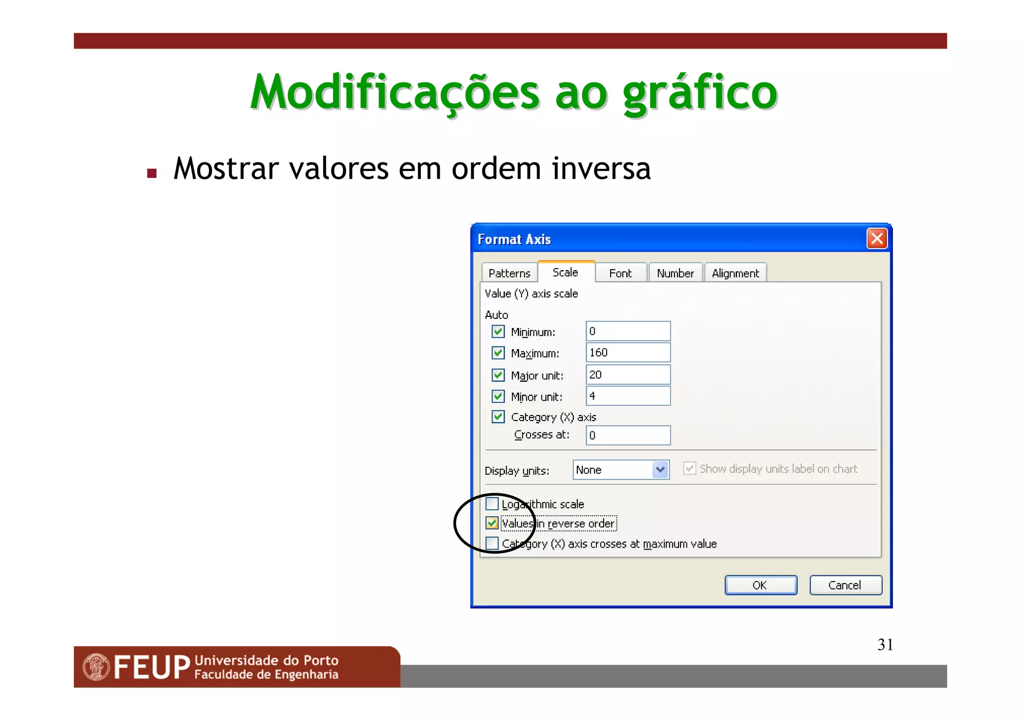 31
ModificaModificaçções ao grões ao grááficofico
Mostrar valores em ordem inversa
 