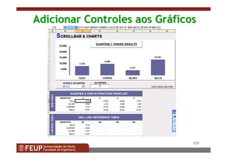 115
Adicionar Controles aos GrAdicionar Controles aos Grááficosficos
 