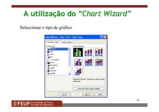 20
AA utilizautilizaççãoão dodo ““Chart WizardChart Wizard””
Seleccionar o tipo de gráfico
 