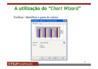 21
Verificar / Identificar a gama de valores
AA utilizautilizaççãoão dodo ““Chart WizardChart Wizard””
 