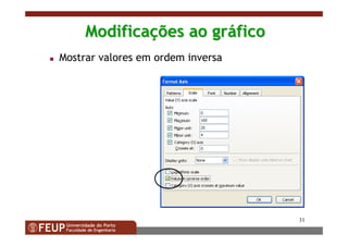 31
ModificaModificaçções ao grões ao grááficofico
Mostrar valores em ordem inversa
 