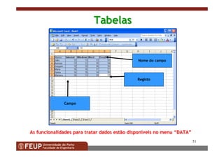 51
TabelasTabelas
Registo
Nome do campo
As funcionalidades para tratar dados estão disponAs funcionalidades para tratar dados estão disponííveis no menuveis no menu ““DATADATA””
Campo
 