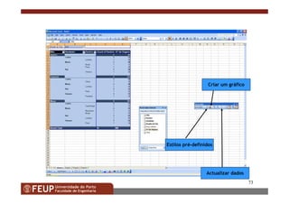 73
Criar um gráfico
Estilos pré-definidos
Actualizar dados
 