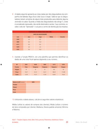 Aula 1 - Funções (Lógicas, texto, data e hora, procura, financeiras, estatísticas e banco 
de dados). 23 Rede e-Tec Brasil 
8. A tabela seguinte apresenta as notas dadas por dois degustadores da com-panhia 
de bebidas Água Dura Ltda (Juca e Jorge). Sabe-se que os degus-tadores 
testam amostras de alguns lotes produzidos para detectar alguma 
anomalia no sabor. Quando a média dos degustadores não atinge 7, o lote 
é considerado reprovado, não sendo destinado à venda. Caso contrário, re-cebe 
o selo de “Aprovado” e vai para o centro de distribuição da empresa. 
COMPANHIA DE BEBIDAS ÁGUA DURA LTDA 
NOTA DE DEGUSTADORES 
Lote Juca Jorge Média Conceito 
3345 5,0 6,0 
3890 8,0 10,0 
4111 9,0 8,0 
5678 4,0 2,0 
5701 9,0 10,0 
9. Usando a função PROCH, crie uma planilha que permita identificar os 
dados de uma nota fiscal apenas digitando o seu número. 
NF 2941 6928 5895 5215 6795 
Produto Frios Temperos Temperos Temperos Roupas 
Origem SP SE SE MG PA 
Preço 19,37 25,72 42,21 98,39 113,89 
Custo 12,59 16,72 27,44 63,95 74,03 
Número da NF ====> 5895 
Produto 
Origem 
Preço 
Custo 
10. Utilizando a tabela abaixo, calcule os seguintes valores estatísticos: 
Média (utilize os valores de compras dos clientes); Moda (utilize o número 
de itens comprados por cliente); Mediana; Desvio-padrão amostral; Mínimo 
e Máximo. 
 