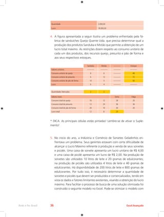 Rede e-Tec Brasil 36 Excel Avançado 
Quantidade 3.000,00 
Lucro 18.000,00 
4. A figura apresentada a seguir ilustra um problema enfrentado pela fá-brica 
de sanduíches Queijo Quente Ltda. que precisa determinar qual a 
produção dos produtos Sanduba e Mistão que permite a obtenção de um 
lucro total máximo. As restrições dizem respeito ao consumo unitário de 
cada um dos produtos, dos recursos queijo, presunto e pão de forma e 
aos seus respectivos estoques. 
Sanduba Mistão ----------- Estoque 
Valores unitários ----------- ----------- ----------- ----------- 
Consumo unitário de queijo 8 6 ----------- 48 
Consumo unitário de presunto 6 12 ----------- 72 
Consumo unitário de pão de forma 10 5 ----------- 50 
Lucro 6 4 ----------- ----------- 
Quantidades fabricadas 2 2 
Valores totais Soma Folga 
Consumo total de queijo 16 12 28 20 
Consumo total de presunto 12 24 36 36 
Consumo total de pão de forma 20 10 30 20 
Lucro total 12 8 20 
* DICA: As principais células estão pintadas! Lembre-se de ativar o Suple-mento! 
5. No início do ano, a Indústria e Comércio de Sorvetes Geladinhos en-frentava 
um problema. Seus gerentes estavam com certa dificuldade de 
alcançar o Lucro Máximo referente à produção e venda de seus sorvetes 
e picolés. Uma caixa de sorvete apresenta um lucro unitário de R$ 4,00 
e uma caixa de picolé apresenta um lucro de R$ 2,00. Na produção de 
sorvetes são utilizados 10 litros de leite e 20 gramas de edulcorantes; 
na produção de picolés são utilizados 4 litros de leite e 40 gramas de 
edulcorantes. Há disponibilidade de 200 litros de leite e 800 gramas de 
edulcorantes. Por tudo isso, é necessário determinar a quantidade de 
sorvetes e picolés que devem ser produzidos e comercializados, tendo em 
vista os dados e fatores limitantes existentes, visando a obtenção do lucro 
máximo. Para facilitar o processo de busca de uma solução otimizada foi 
construído o seguinte modelo no Excel. Pode-se otimizar o modelo com 
 