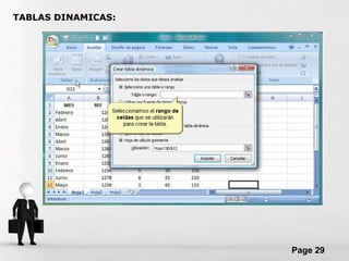 TABLAS DINAMICAS: 