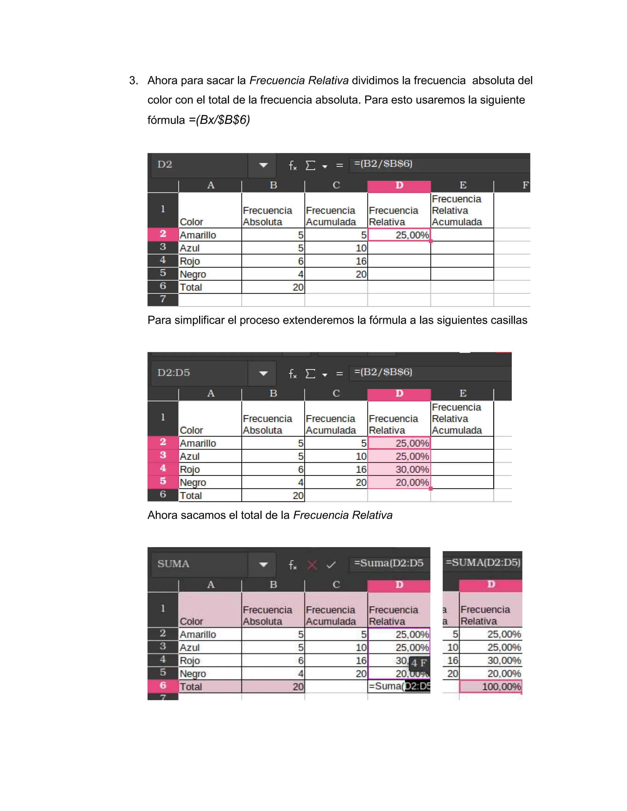 3. Ahora para sacar la Frecuencia Relativa dividimos la frecuencia absoluta del
color con el total de la frecuencia absoluta. Para esto usaremos la siguiente
fórmula =(Bx/$B$6)
Para simplificar el proceso extenderemos la fórmula a las siguientes casillas
Ahora sacamos el total de la Frecuencia Relativa
 