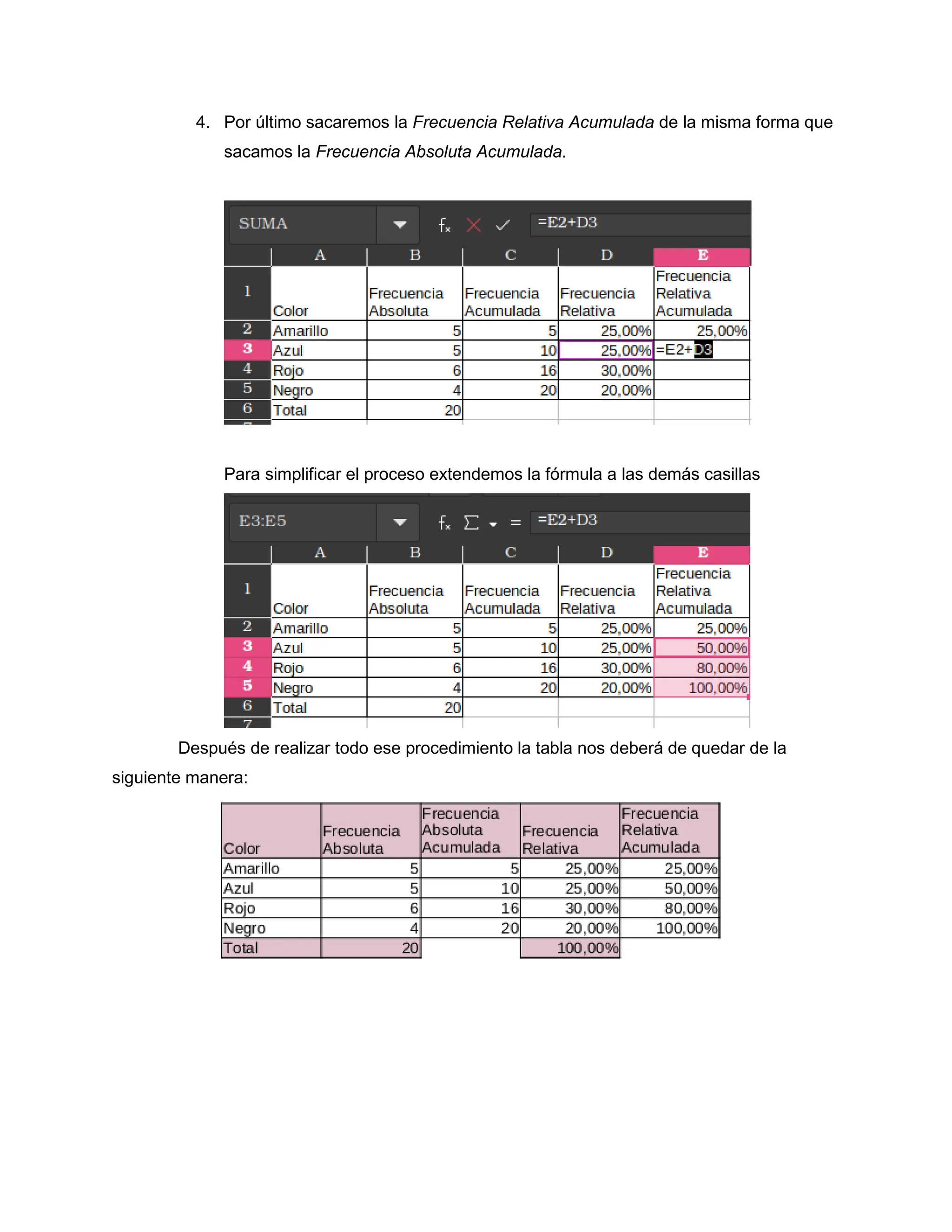 4. Por último sacaremos la Frecuencia Relativa Acumulada de la misma forma que
sacamos la Frecuencia Absoluta Acumulada.
Para simplificar el proceso extendemos la fórmula a las demás casillas
Después de realizar todo ese procedimiento la tabla nos deberá de quedar de la
siguiente manera:
 