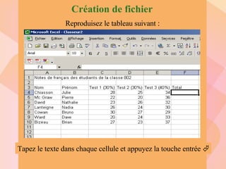 Création de fichier Reproduisez le tableau suivant : Tapez le texte dans chaque cellule et appuyez la touche entrée   