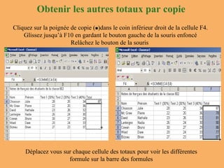 Obtenir les autres totaux par copie Cliquez sur la poignée de copie (  )dans le coin inférieur droit de la cellule F4. Glissez jusqu’à F10 en gardant le bouton gauche de la souris enfoncé Relâchez le bouton de la souris  Déplacez vous sur chaque cellule des totaux pour voir les différentes formule sur la barre des formules 