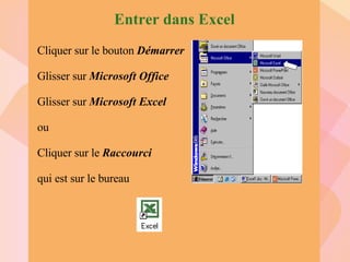 Entrer dans Excel Cliquer sur le bouton  Démarrer Glisser sur  Microsoft Office  Glisser sur  Microsoft Excel  ou Cliquer sur le  Raccourci   qui est sur le bureau 