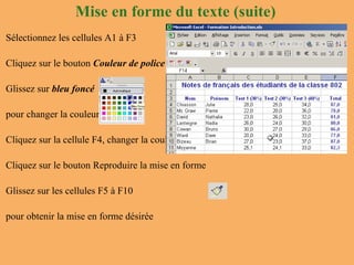 Mise en forme du texte (suite) Sélectionnez les cellules A1 à F3 Cliquez sur le bouton  Couleur de police Glissez sur  bleu foncé   pour changer la couleur du texte Cliquez sur la cellule F4, changer la couleur à bleu foncé et appliquez du gras Cliquez sur le bouton Reproduire la mise en forme Glissez sur les cellules F5 à F10 pour obtenir la mise en forme désirée 