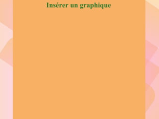 Insérer un graphique 