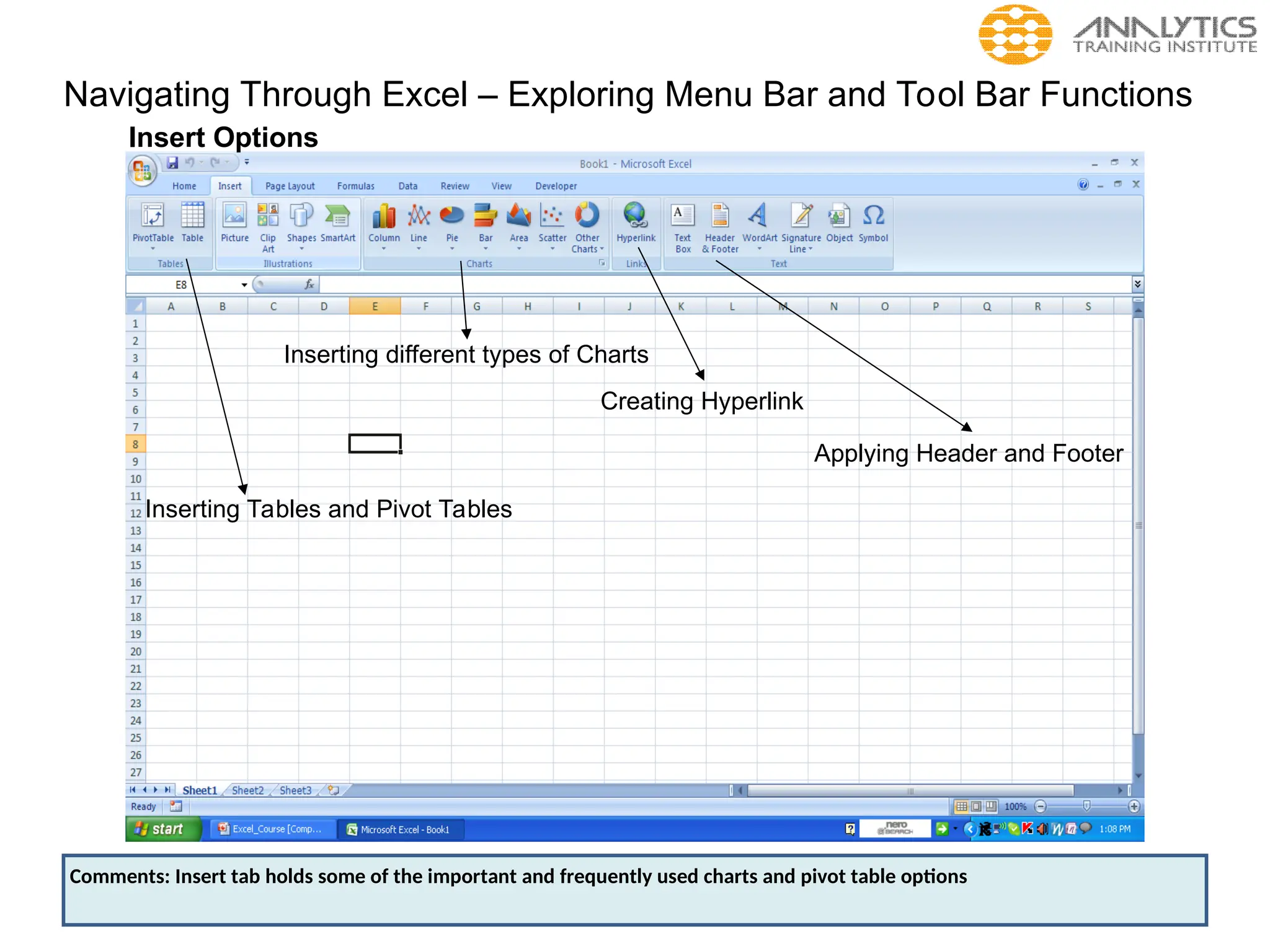Navigating Through Excel – Exploring Menu Bar and Tool Bar Functions
Insert Options
Inserting different types of Charts
Inserting Tables and Pivot Tables
Creating Hyperlink
Applying Header and Footer
Comments: Insert tab holds some of the important and frequently used charts and pivot table options
 