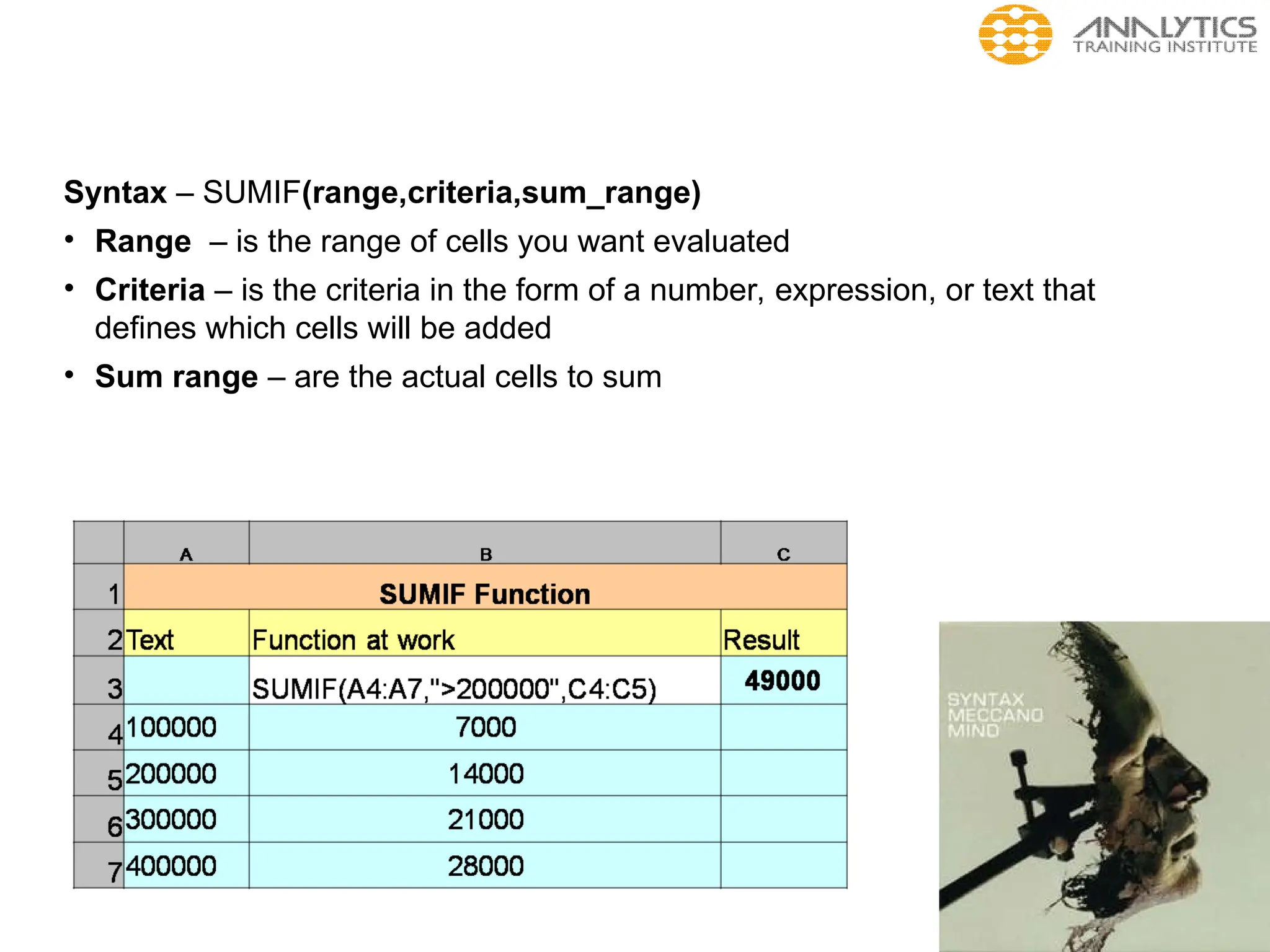 Syntax – SUMIF(range,criteria,sum_range)
• Range – is the range of cells you want evaluated
• Criteria – is the criteria in the form of a number, expression, or text that
defines which cells will be added
• Sum range – are the actual cells to sum
 