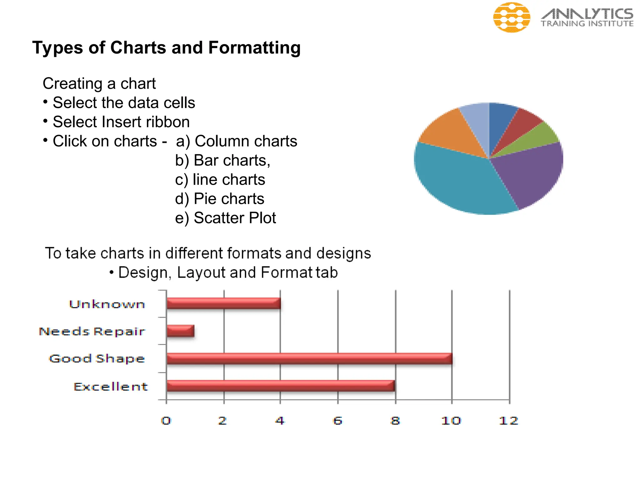 Types of Charts and Formatting
Creating a chart
• Select the data cells
• Select Insert ribbon
• Click on charts - a) Column charts
b) Bar charts,
c) line charts
d) Pie charts
e) Scatter Plot
 