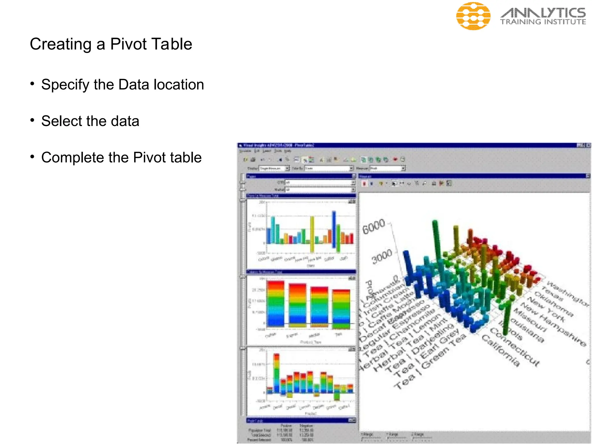 Creating a Pivot Table
• Specify the Data location
• Select the data
• Complete the Pivot table
 