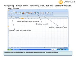 Navigating Through Excel – Exploring Menu Bar and Tool Bar Functions
Insert Options
Inserting different types of Charts
Inserting Tables and Pivot Tables
Creating Hyperlink
Applying Header and Footer
Comments: Insert tab holds some of the important and frequently used charts and pivot table options
 