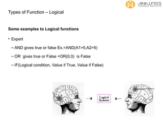 Types of Function – Logical
Some examples to Logical functions
• Expert
– AND gives true or false Ex.=AND(A1>5,A2>5)
– OR gives true or False =OR(0,0) is False
– IF(Logical condition, Value if True, Value if False)
 