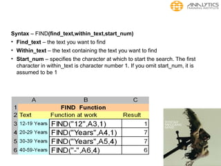 Syntax – FIND(find_text,within_text,start_num)
• Find_text – the text you want to find
• Within_text – the text containing the text you want to find
• Start_num – specifies the character at which to start the search. The first
character in within_text is character number 1. If you omit start_num, it is
assumed to be 1
 