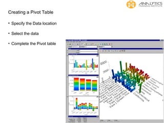 Creating a Pivot Table
• Specify the Data location
• Select the data
• Complete the Pivot table
 
