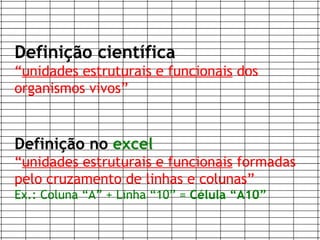 Definição científica
“unidades estruturais e funcionais dos
organismos vivos”


Definição no excel
“unidades estruturais e funcionais formadas
pelo cruzamento de linhas e colunas”
Ex.: Coluna “A” + Linha “10” = Célula “A10”


                                     www.gruporma.com.br
 
