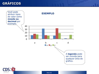 GRÁFICOS EXEMPLO Você pode atribuir tipos de valor como  moeda ou decimal  por exemplo. A  legenda  pode ser movida para qualquer área do gráfico. 