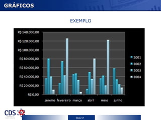 GRÁFICOS EXEMPLO 