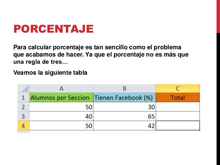 Regla De Tres Excel Regla De Tres Excel