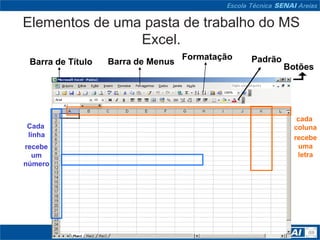 Elementos de uma pasta de trabalho do MS
                Excel.
                                    Formatação   Padrão
 Barra de Título   Barra de Menus
                                                          Botões




                                                             cada
Cada                                                        coluna
linha                                                       recebe
recebe                                                       uma
  um                                                         letra
número
 