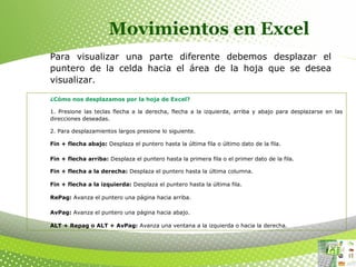 Movimientos en Excel
Para visualizar una parte diferente debemos desplazar el
puntero de la celda hacia el área de la hoja que se desea
visualizar.
¿Cómo nos desplazamos por la hoja de Excel?
 
1. Presione las teclas flecha a la derecha, flecha a la izquierda, arriba y abajo para desplazarse en las
direcciones deseadas.
 
2. Para desplazamientos largos presione lo siguiente.
 
Fin + flecha abajo: Desplaza el puntero hasta la última fila o último dato de la fila.
 
Fin + flecha arriba: Desplaza el puntero hasta la primera fila o el primer dato de la fila.
 
Fin + flecha a la derecha: Desplaza el puntero hasta la última columna.
 
Fin + flecha a la izquierda: Desplaza el puntero hasta la última fila.
 
RePag: Avanza el puntero una página hacia arriba.
 
AvPag: Avanza el puntero una página hacia abajo.
 
ALT + Repag o ALT + AvPag: Avanza una ventana a la izquierda o hacia la derecha.
 