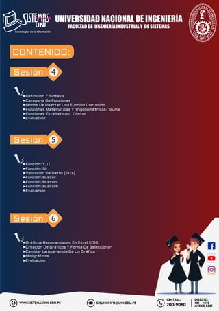 Gráficos Recomendados En Excel 2016
Creación De Gráficos Y Forma De Seleccionar
Cambiar La Apariencia De Un Gráfico
Minigráficos
Evaluación
Función: Y, O
Función: Si
Validación De Datos (lista)
Función: Buscar
Función: Buscarv
Función: Buscarh
Evaluación
Definición Y Sintaxis
Categoría De Funciones
Modos De Insertar Una Función Contenido
Funciones Matemáticas Y Trigonométricas- Suma
Funciones Estadísticas- Contar
Evaluación
CONTENIDO:
Sesión 4
Sesión 5
SISUNI.INFO@UNI.EDU.PE
WWW.SISTEMASUNI.EDU.PE
DIRECTO:
481 - 1070
ANEXO 5231
200-9060
CENTRAL:
UNIVERSIDAD NACIONAL DE INGENIERÍA
FACULTAD DE INGENIERÍA INDUSTRIAL Y DE SISTEMAS
Sesión 6
 