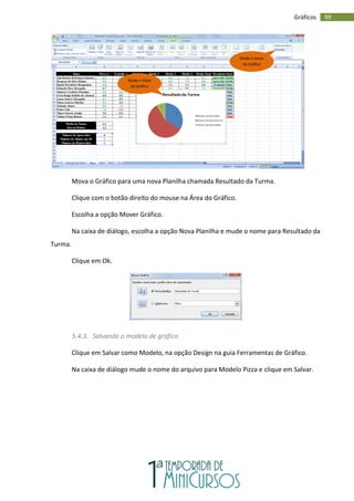 99
Gráficos
Mova o Gráfico para uma nova Planilha chamada Resultado da Turma.
Clique com o botão direito do mouse na Área do Gráfico.
Escolha a opção Mover Gráfico.
Na caixa de diálogo, escolha a opção Nova Planilha e mude o nome para Resultado da
Turma.
Clique em Ok.
5.4.3. Salvando o modelo de gráfico
Clique em Salvar como Modelo, na opção Design na guia Ferramentas de Gráfico.
Na caixa de diálogo mude o nome do arquivo para Modelo Pizza e clique em Salvar.
Mude o nome
do Gráfico
Mude o título
do Gráfico
 