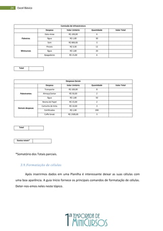 24 Excel Básico
Comissão de Infraestrutura
Despesa Valor Unitário Quantidade Valor Total
Palestras
Data-show R$ 100,00 6
Água R$ 1,80 30
Som R$ 800,00 3
Minicursos
Pinceis R$ 3,30 12
Água R$ 1,80 20
Apagadores R$ 15,00 6
Total
Despesas Gerais
Despesa Valor Unitário Quantidade Valor Total
Palestrantes
Transporte R$ 100,00 8
Almoço/Jantar R$ 50,00 2
Água R$ 1,80 50
Demais despesas
Resma de Papel R$ 15,00 2
Cartucho de tinta R$ 14,00 3
Certificados R$ 1,00 200
Coffe break R$ 1500,00 3
Total
Gastos totais*
*Somatório dos Totais parciais.
3.9. Formatação de células
Após inserirmos dados em uma Planilha é interessante deixar as suas células com
uma boa aparência. A guia Início fornece os principais comandos de formatação de células.
Deter-nos-emos neles neste tópico.
 