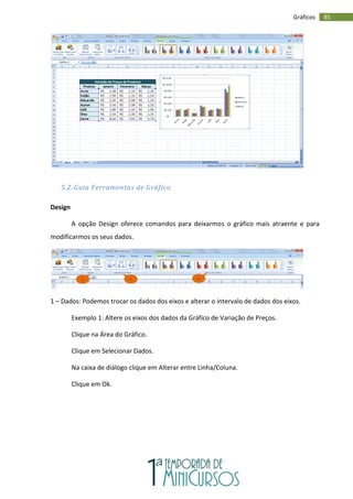 85
Gráficos
5.2. Guia Ferramentas de Gráfico
Design
A opção Design oferece comandos para deixarmos o gráfico mais atraente e para
modificarmos os seus dados.
1 – Dados: Podemos trocar os dados dos eixos e alterar o intervalo de dados dos eixos.
Exemplo 1: Altere os eixos dos dados da Gráfico de Variação de Preços.
Clique na Área do Gráfico.
Clique em Selecionar Dados.
Na caixa de diálogo clique em Alterar entre Linha/Coluna.
Clique em Ok.
1 2 3
 