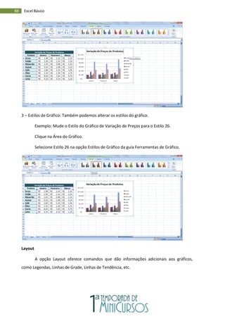 88 Excel Básico
3 – Estilos de Gráfico: Também podemos alterar os estilos do gráfico.
Exemplo: Mude o Estilo do Gráfico de Variação de Preços para o Estilo 26.
Clique na Área do Gráfico.
Selecione Estilo 26 na opção Estilos de Gráfico da guia Ferramentas de Gráfico.
Layout
A opção Layout oferece comandos que dão informações adicionais aos gráficos,
como Legendas, Linhas de Grade, Linhas de Tendência, etc.
 
