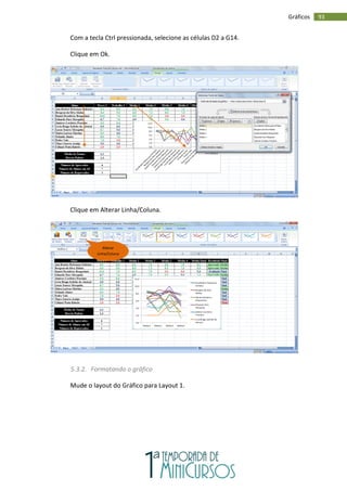 93
Gráficos
Com a tecla Ctrl pressionada, selecione as células D2 a G14.
Clique em Ok.
Clique em Alterar Linha/Coluna.
5.3.2. Formatando o gráfico
Mude o layout do Gráfico para Layout 1.
Alterar
Linha/Coluna
 