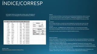 As funções Índice e Corresp são muitas vezes utilizadas em
conjunto e a sua utilização é muito semelhante ao PROCV.
Assista o vídeo
https://www.youtube.com/watch?v=OEpJ5wXhP3w
•ÍNDICE
A FUNÇÃO ÍNDICE RETORNA O VALOR QUE SE ENCONTRA EM DETERMINADA LINHA E COLUNA
DE UMA MATRIZ DE DADOS COMO POR EXEMPLO =ÍNDICE(A2:G618;3;6). ESTA FUNÇÃO
RETORNA O VALOR QUE SE LOCALIZA ENTRE AS CÉLULAS A2 E G618 NA COLUNA 3 E LINHA
6.
•CORRESP
ESTA FUNÇÃO RETORNA A POSIÇÃO DE UM DETERMINADO VALOR EM UMA LINHA OU UMA
COLUNA. ESTA FUNÇÃO NÃO PODE SER UTILIZADA EM UMA COM MAIS DE UMA LINHA OU
COLUNA.
EXEMPLO DE USO: =CORRESP(J3;A1:A618;0) SENDO: J3 O VALOR QUE ESTÁ SENDO
PROCURADO, A1:A618O INTERVALO DE DADOS DENTRO DA COLUNA A EM QUE SE DESEJA
LOCALIZAR O VALOR, 0 QUE SE DESEJA A CORRESPONDÊNCIA EXATA.
•ÍNDICE+CORRESP
COMO VERIFICAMOS O ÍNDICE RETORNA O VALOR DE UMA CÉLULA EM UMA DETERMINADA POSIÇÃO E O
CORRESP DETERMINA A POSIÇÃO DE UM VALOR DENTRO DE UM INTERVALO DE DADOS, LOGO ELES SÃO
USADOS DA SEGUINTE FORMA JUNTOS:
=ÍNDICE(A2:G618;CORRESP(358;A2:A618;0);CORRESP(“VENDEDOR”;A1:G1;0)), NESTA
FÓRMULA TEMOS EM:A2:G618A DEFINIÇÃO DO INTERVALO DE CÉLULAS EM QUE SE DESEJA LOCALIZAR
UM VALOR, 358 É O VALOR A SE LOCALIZAR NA COLUNA A2:A618,VENDEDOR É A COLUNA QUE SE DESEJA
LOCALIZAR ENTRE O INTERVALO DE COLUNAS A1 E G1.
DESTA FORMA TEMOS QUE O ÍNDICE DETERMINA O LOCAL AONDE SERÁ REALIZADA A PESQUISA, E OS
CORRESP, IDENTIFICAM A LINHA E A COLUNA QUE SE DESEJA IDENTIFICAR NO INTERVALO.
 