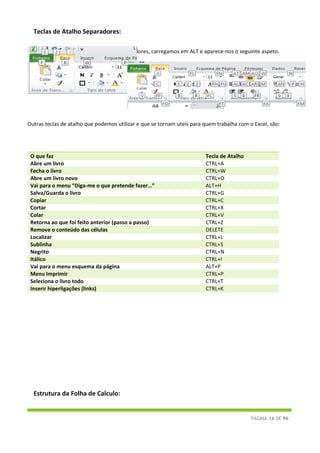 PÁGINA 16 DE 96
Teclas de Atalho Separadores:
Para visualizar as teclas de atalho dos separadores, carregamos em ALT e aparece-nos o seguinte aspeto.
Outras teclas de atalho que podemos utilizar e que se tornam uteis para quem trabalha com o Excel, são:
O que faz Tecla de Atalho
Abre um livro CTRL+A
Fecha o livro CTRL+W
Abre um livro novo CTRL+O
Vai para o menu “Diga-me o que pretende fazer…” ALT+H
Salva/Guarda o livro CTRL+G
Copiar CTRL+C
Cortar CTRL+X
Colar CTRL+V
Retorna ao que foi feito anterior (passo a passo) CTRL+Z
Remove o conteúdo das células DELETE
Localizar CTRL+L
Sublinha CTRL+S
Negrito CTRL+N
Itálico CTRL+I
Vai para o menu esquema da página ALT+P
Menu Imprimir CTRL+P
Seleciona o livro todo CTRL+T
Inserir hiperligações (links) CTRL+K
Estrutura da Folha de Calculo:
 